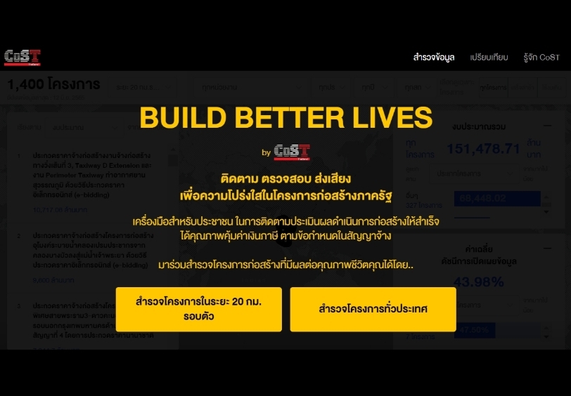 ทำให้ประชาชนสามารถติดตามและตรวจสอบโครงการก่อสร้างภาครัฐได้